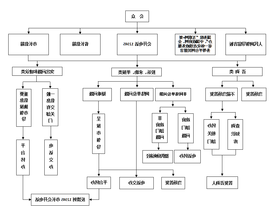 世界杯买球盘口