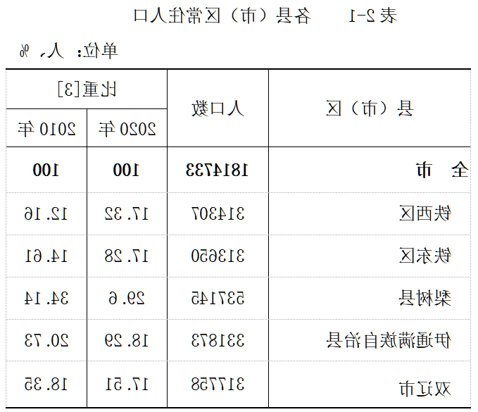 世界杯买球盘口