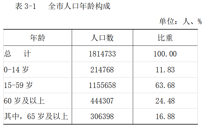 世界杯买球盘口