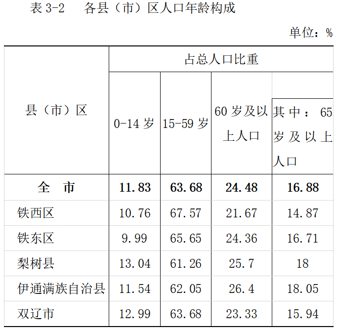 世界杯买球盘口