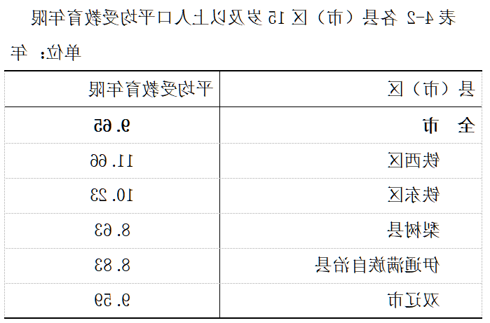 世界杯买球盘口